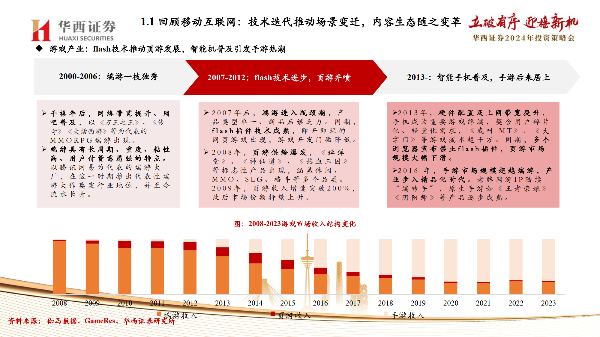 2024年新奥门天天开彩,新兴技术推进策略_Kindle31.488