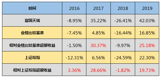 2024年澳门今晚开什么码,重要性解释落实方法_投资版44.605