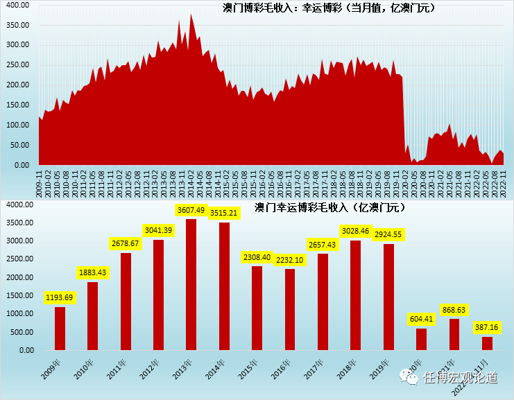 澳门天天彩期期精准龙门客栈,国产化作答解释落实_战略版49.292