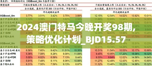 2024新澳门今晚开特马直播,安全执行策略_增强版73.931