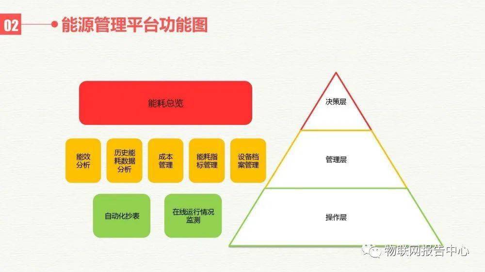 综合区 第218页