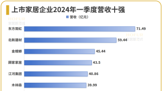 澳门4949最快开奖结果,实地数据评估解析_领航版30.920