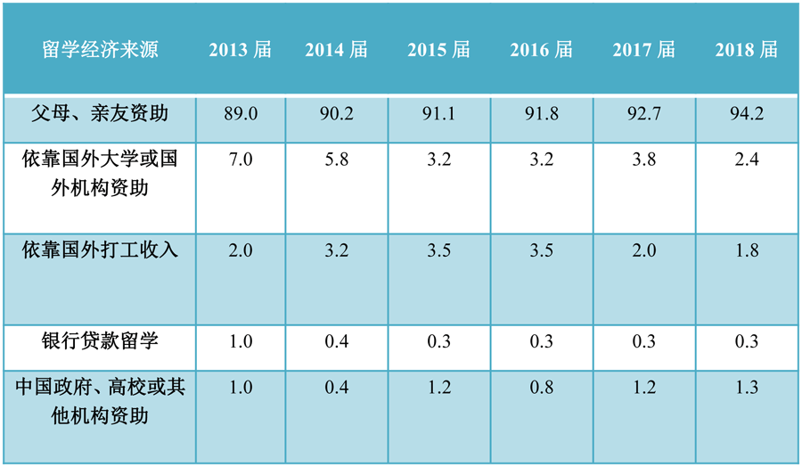 新疆最新疫情人数及其社会影响分析