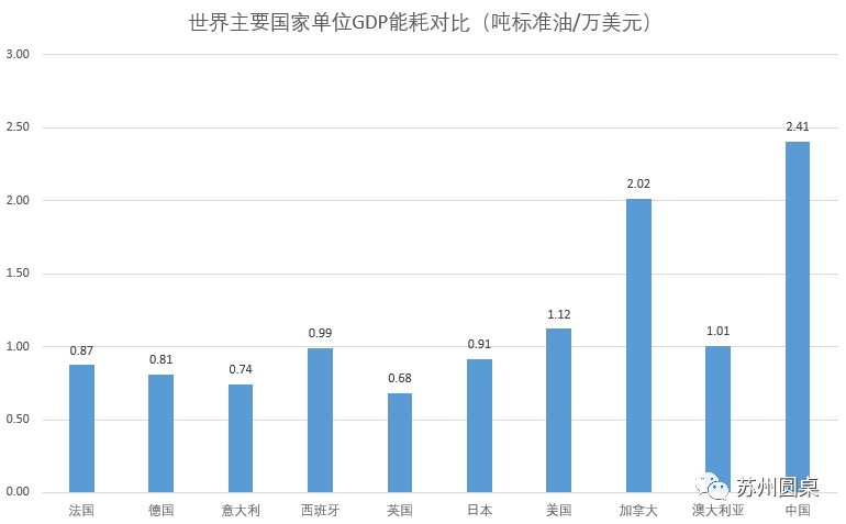 新澳历史开奖记录香港开,实地分析数据设计_The74.245