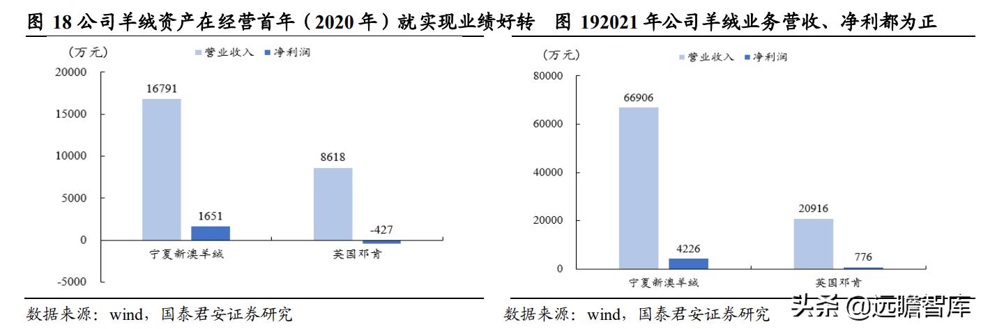 新澳精选资料免费提供,资源整合策略实施_进阶版69.246