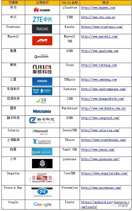 综合区 第217页