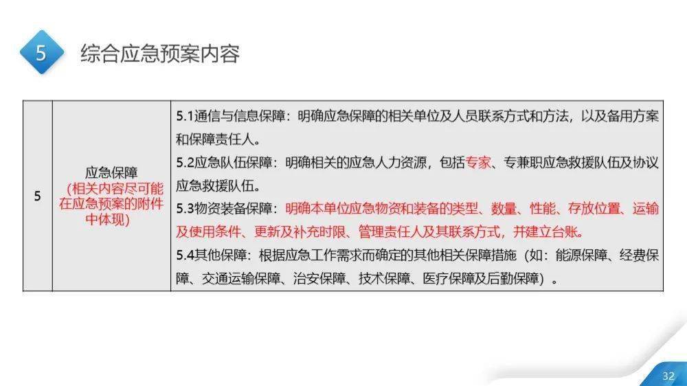 新澳天天免费资料单双大小,绝对经典解释落实_策略版44.886