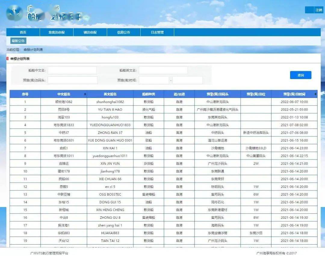 2024香港港六开奖记录,灵活操作方案设计_专业款75.870