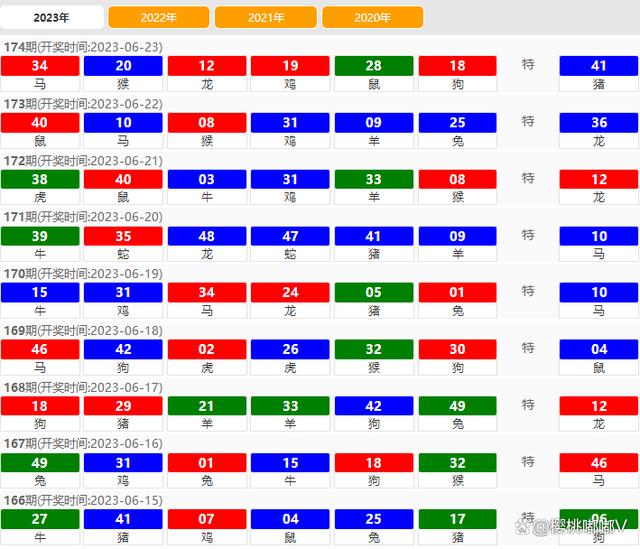 澳门王中王100%的资料2024年,安全评估策略_进阶款41.645