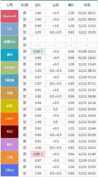 2024澳门特马今晚开什么码,最新调查解析说明_suite69.182