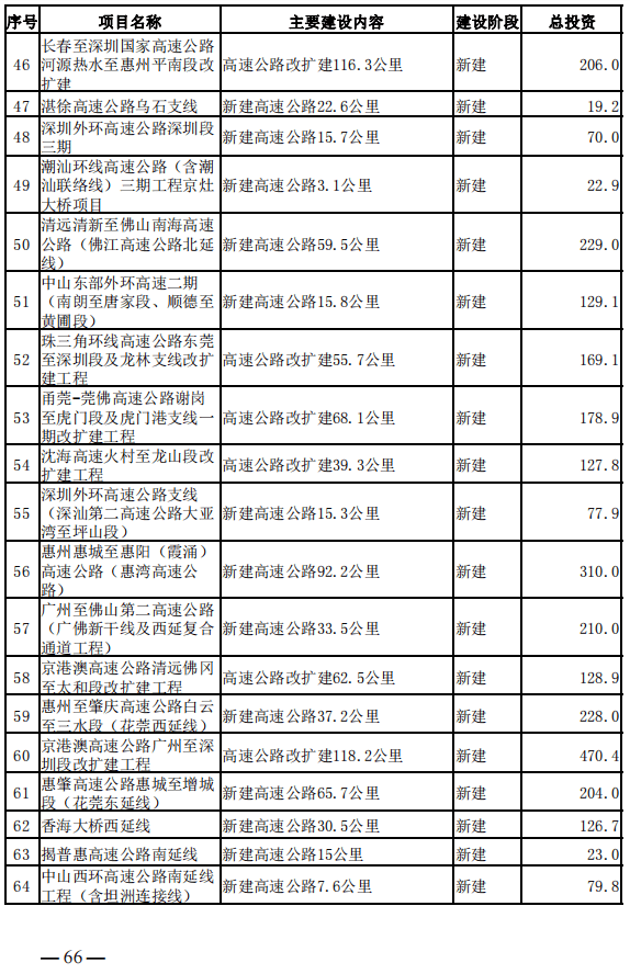 新澳门六开奖结果2024开奖记录,定制化执行方案分析_GT96.185