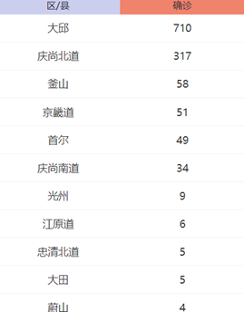 中国最新疫情确诊数字及其社会影响探究