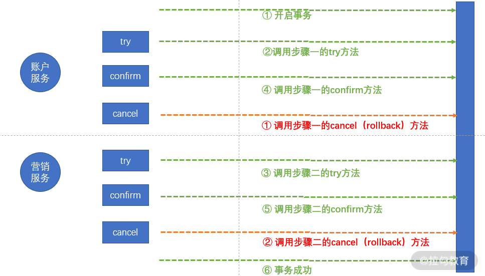 澳门一肖100准免费,全面数据执行计划_钻石版14.678