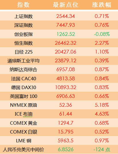 2004新澳门天天开好彩,全面计划解析_PalmOS81.847