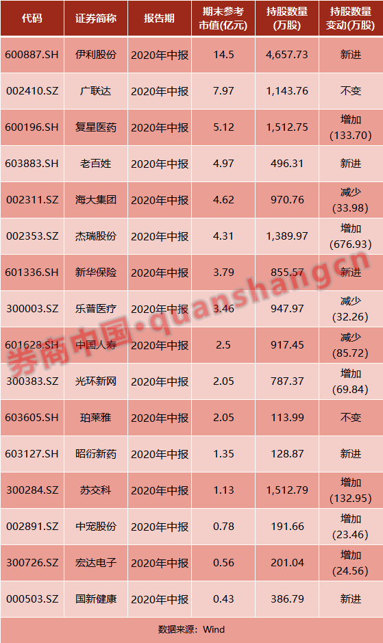 红姐香港特马免费资料,实践策略设计_Superior88.952