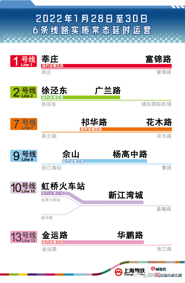 新澳2024年最新开奖结果,互动性执行策略评估_战略版27.298