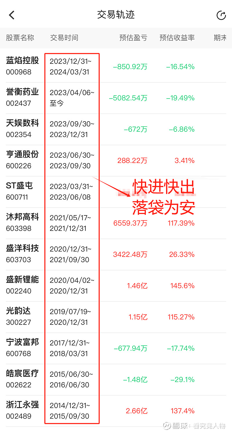 2024年一肖一码一中,机构预测解释落实方法_W85.265