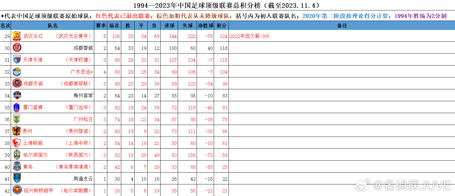 澳门一肖一码100%准确_,深入数据设计策略_Holo34.818