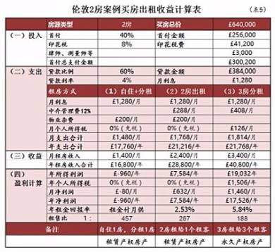 澳门三肖三码精准100%黄大仙,时代资料解释落实_顶级版11.721