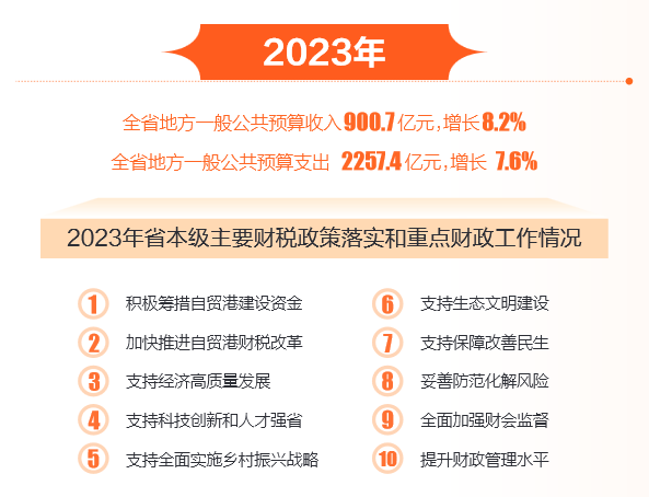 2024年澳门正版免费资料,资源整合策略实施_XT24.960