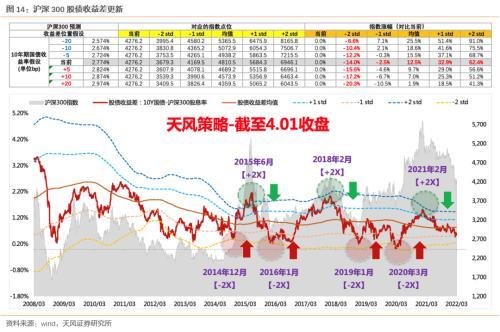 澳门一码一码100准确,市场趋势方案实施_Superior99.540