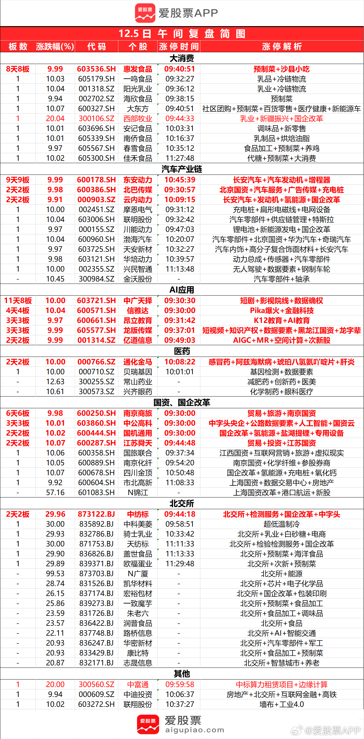 2024新澳门天天开好彩大全孔的五伏,数据实施导向策略_桌面款31.804