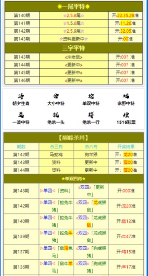 今晚澳门三肖三码开一码,科学化方案实施探讨_Ultra17.287