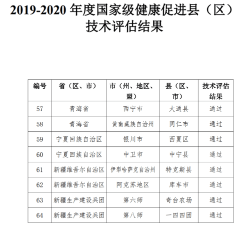 2024新奥历史开奖记录98期,结构化推进评估_复刻款90.908