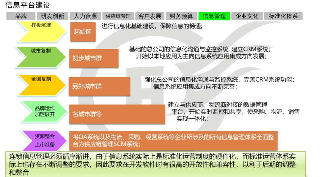 股票区 第203页