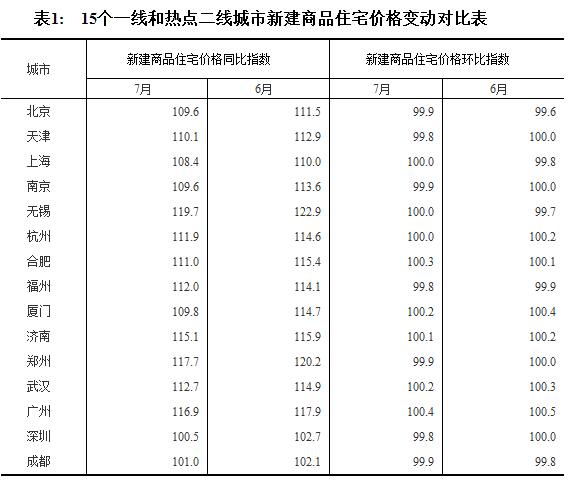 新澳2024正版资料免费公开,数据资料解释落实_特供版40.103