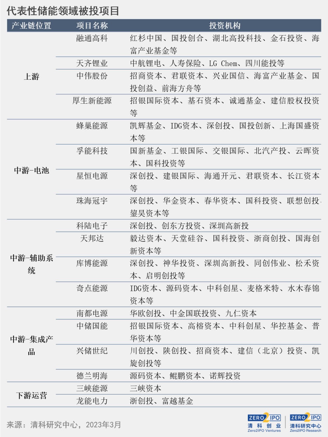 新澳2024今晚开奖结果,准确资料解释落实_3D27.426