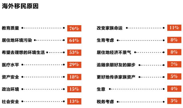 综合区 第201页