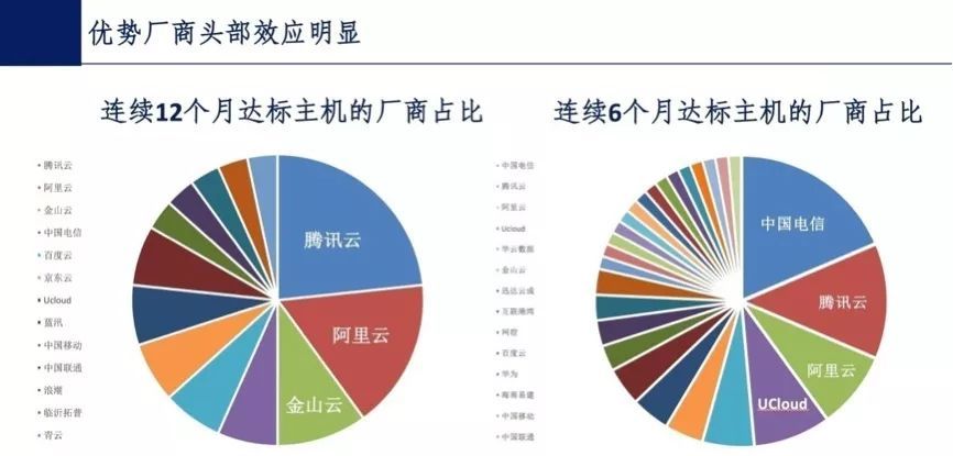 新2024年澳门天天开好彩,可靠数据评估_运动版52.990