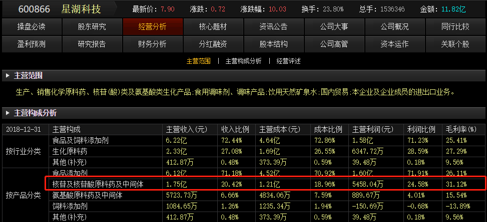 7777788888新版跑狗厂,实地数据验证执行_HT32.799