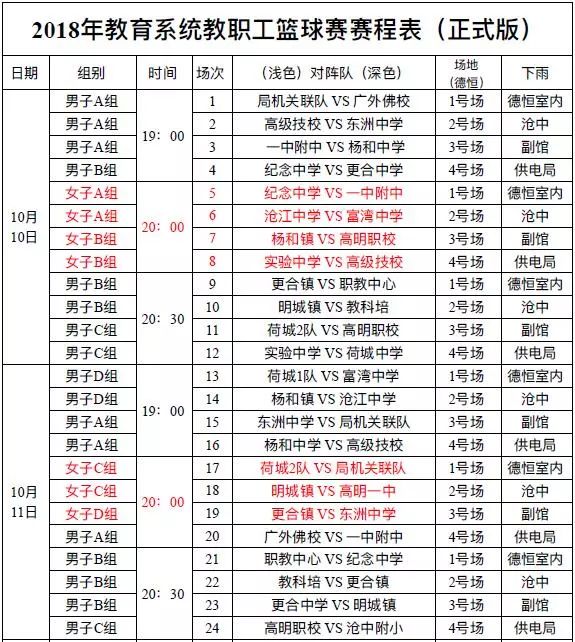 澳门一码一肖一待一中今晚,整体规划执行讲解_界面版62.781