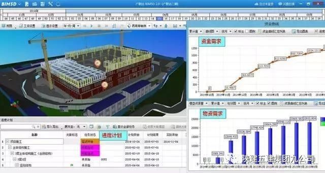 BIM软件免费下载，探索与利用指南