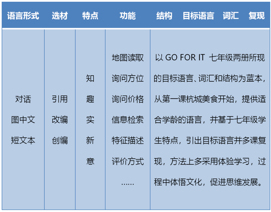 生活 第188页