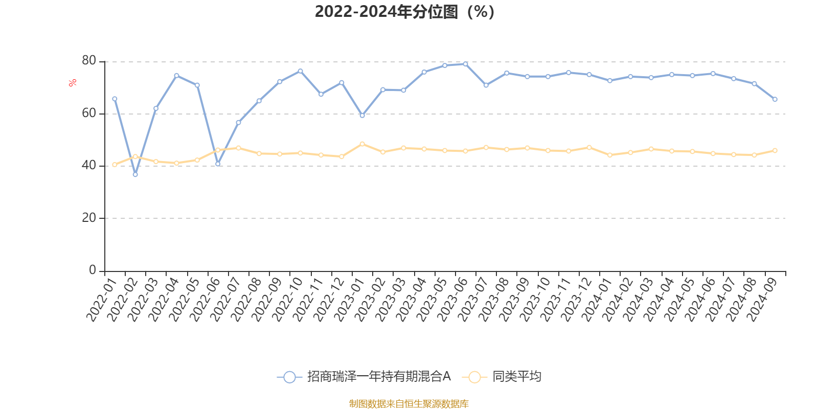 2024年香港资料免费大全,专业解析评估_eShop54.297