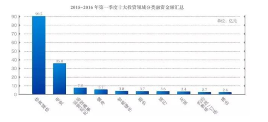 股票区 第193页