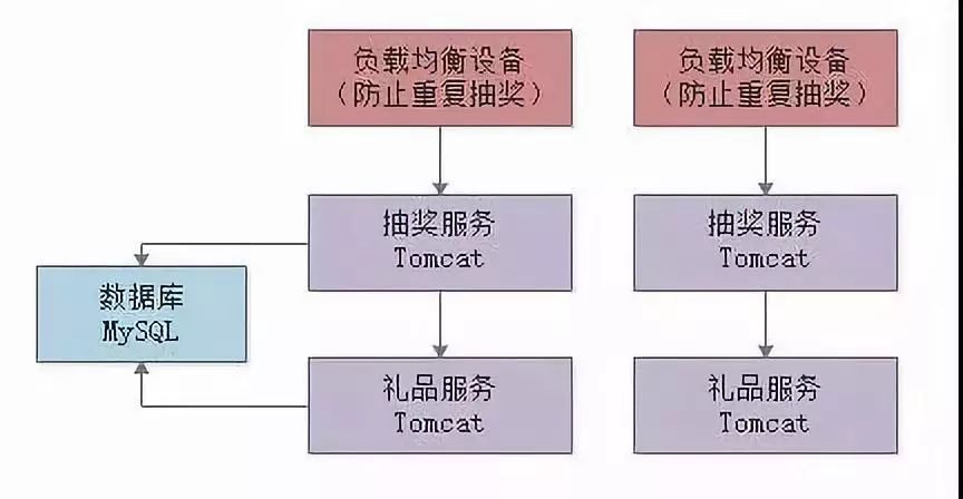 2024年新奥开奖结果,连贯性执行方法评估_nShop33.580