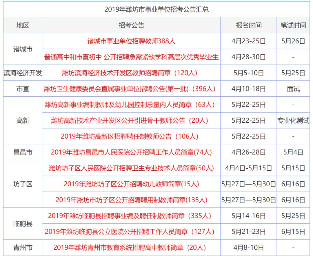 2024香港全年资料大全,持续解析方案_标配版67.574