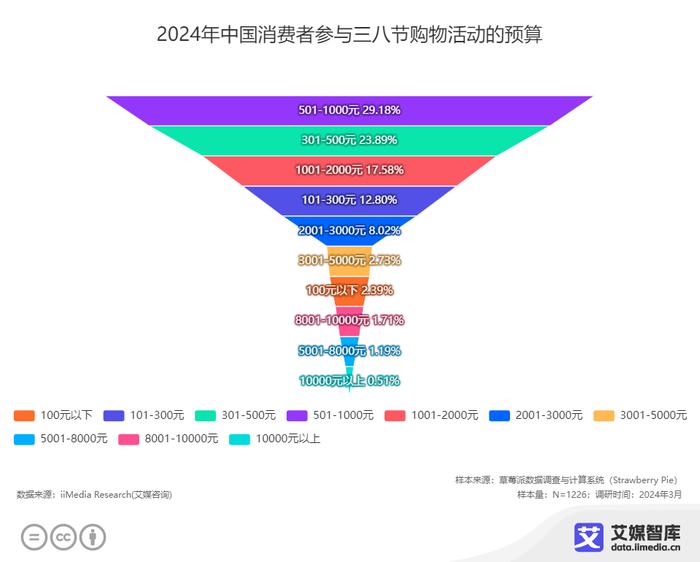 澳门最精准免费资料大全旅游团,全面数据策略解析_RX版12.250