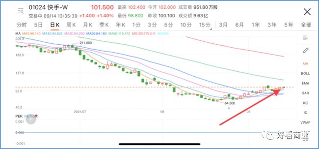 香港4777777开奖记录,新兴技术推进策略_高级款27.845