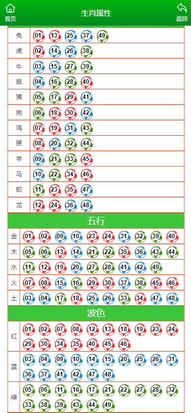 理财区 第192页