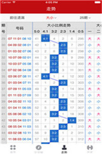 新澳门彩历史开奖记录走势图,高速方案解析响应_HarmonyOS60.765