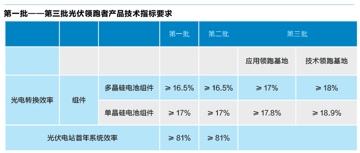 新澳免费资料精准大全,全面理解执行计划_3DM89.362