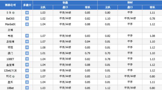 股票区 第189页