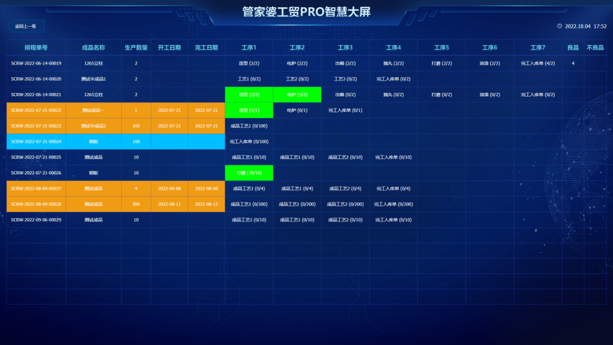 管家婆必出一肖一码一中,全面执行数据方案_Holo40.519