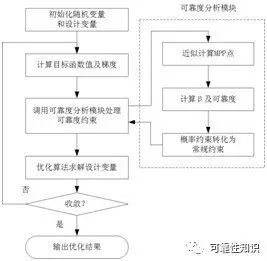 新澳精准资料免费大全,可靠设计策略解析_精装版89.767