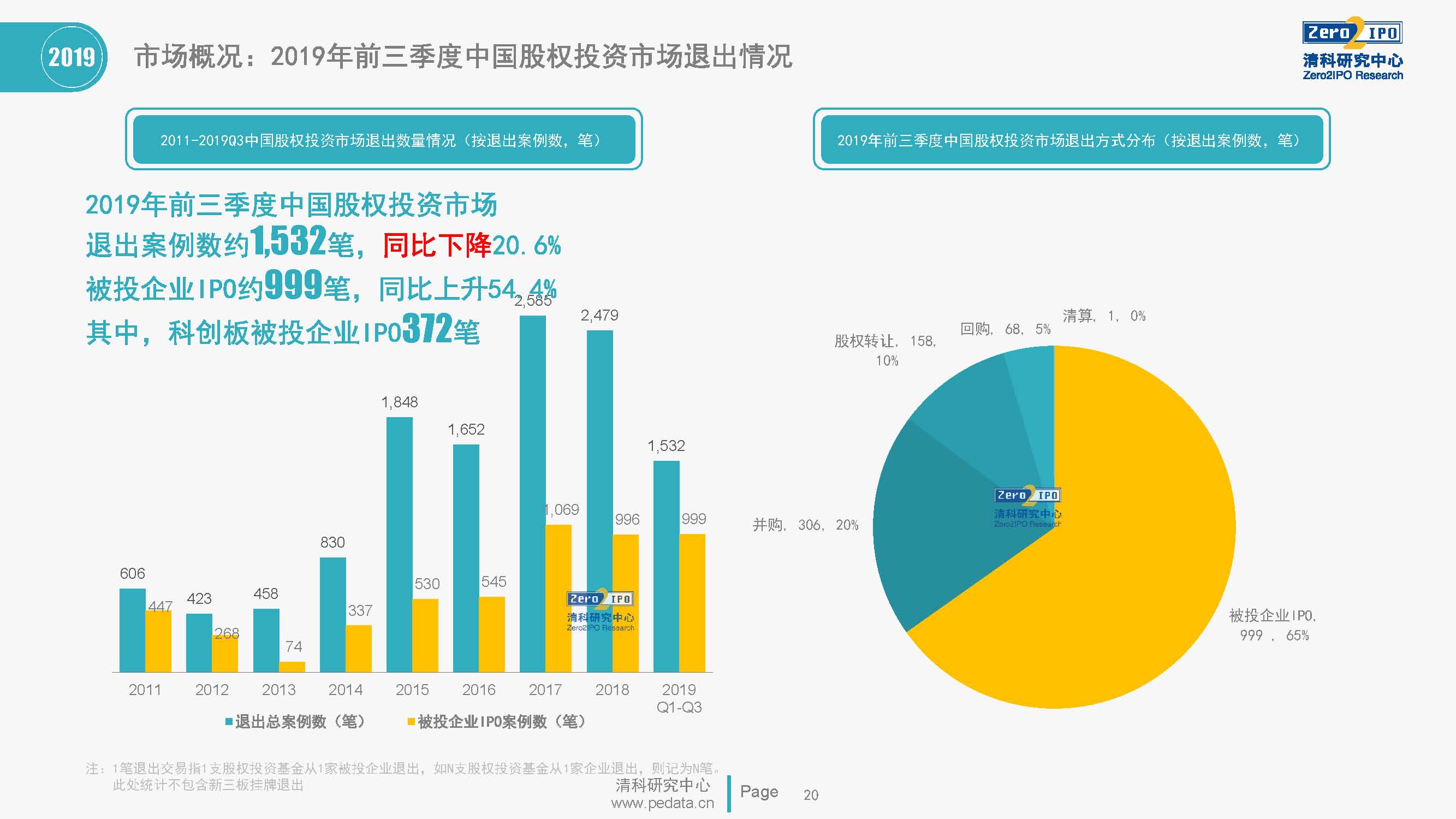 综合区 第186页